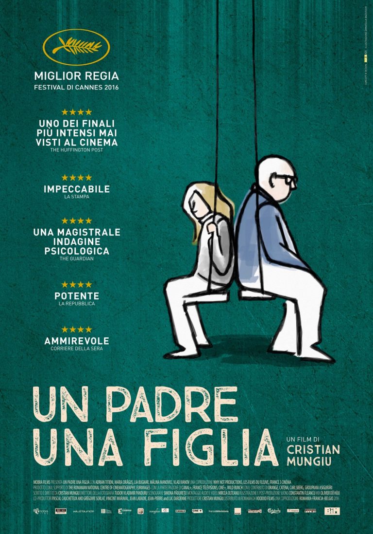 “Un padre, una figlia”, recensione del nuovo film di Cristian Mungiu.