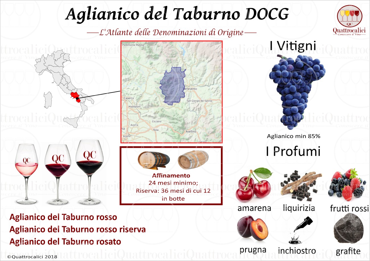 VinGustandoItalia. Lati Cauda , una delle più antiche e tipiche ricette del Sannio