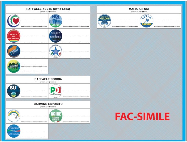 Sant’Anastasia, oggi si vota: le liste, i candidati