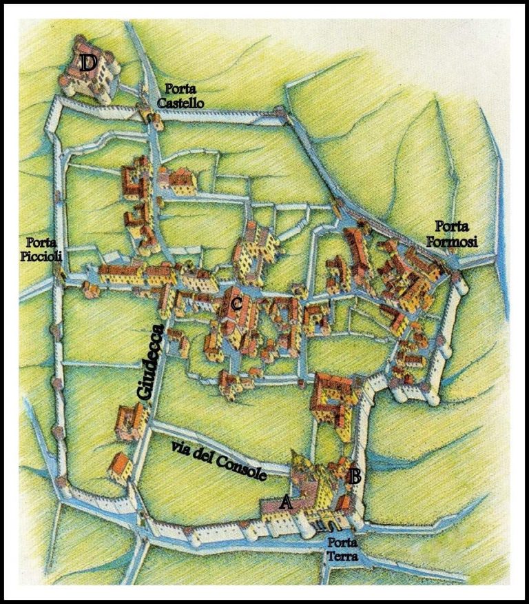  Shoah, gli alunni della “San Giovanni Bosco-Summa Villa”incontrano gli Ebrei dell’antica Terra di Somma Vesuviana