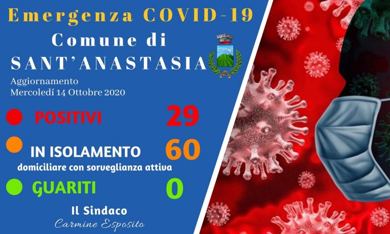 Sant’Anastasia, caso Covid in municipio, domani Palazzo Siano resterà chiuso