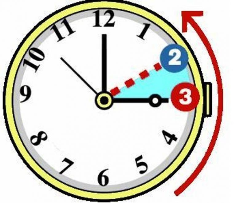 Torna l’ora solare, il cambio alle 3 di domenica mattina 31 ottobre