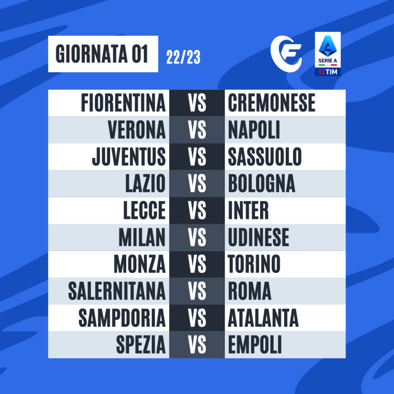 Sorteggiati i calendari di A: il Napoli comincia a Verona il 14 agosto, ultima con la Samp il 4 giugno
