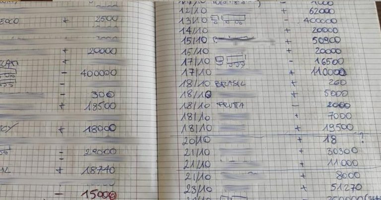 Usura, denuncia l’aguzzino e fa trovare libro mastro: nel Nolano interessi fino al 240%