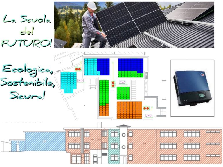 Pollena: il plesso Viviani prossima scuola ecologica, sostenibile e sicura